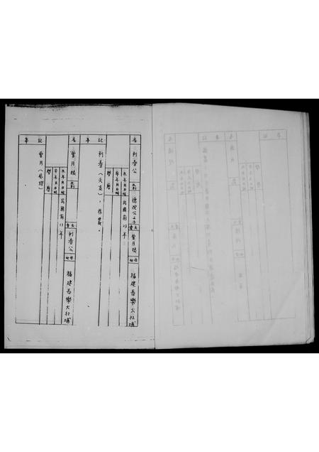 福建林氏族谱-褔建长乐林氏族谱.pdf电子版插图5 福建林氏族谱-褔建长乐林氏族谱.pdf电子版插图5