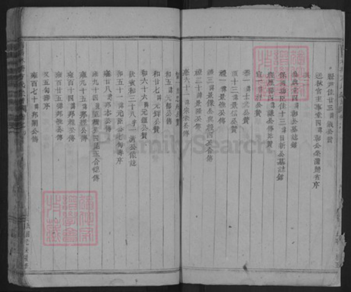 浙江省金华市浦江县方氏族谱-浦阳林塘方氏宗谱.pdf电子版插图5 浙江省金华市浦江县方氏族谱-浦阳林塘方氏宗谱.pdf电子版插图5