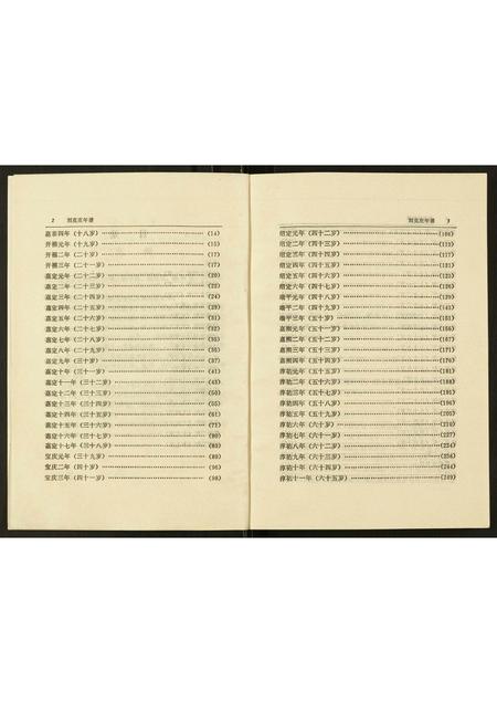 福建刘氏族谱-刘克庄年谱.pdf电子版插图5 福建刘氏族谱-刘克庄年谱.pdf电子版插图5