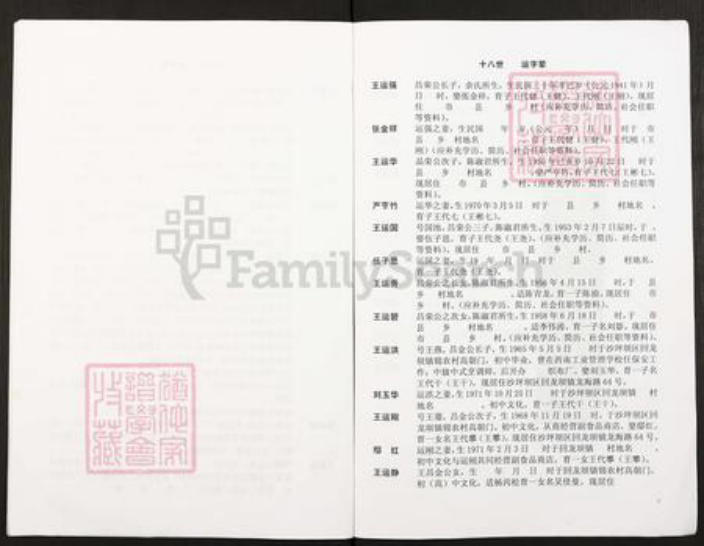 重庆市潼南区柏梓镇王氏族谱-王氏族谱.四川省遂宁市太原王氏琅琊世系重庆分支.pdf电子版插图5 重庆市潼南区柏梓镇王氏族谱-王氏族谱.四川省遂宁市太原王氏琅琊世系重庆分支.pdf电子版插图5