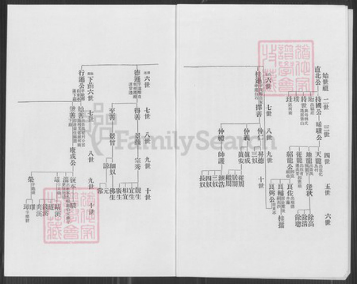 广东省江门市新会区马氏族谱-古冈马氏分邑族谱.pdf电子版插图5 广东省江门市新会区马氏族谱-古冈马氏分邑族谱.pdf电子版插图5