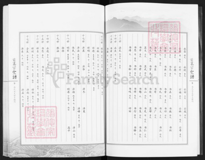 山东省青岛市平度市新河镇高氏族谱-前高家宗谱.pdf电子版插图5 山东省青岛市平度市新河镇高氏族谱-前高家宗谱.pdf电子版插图5