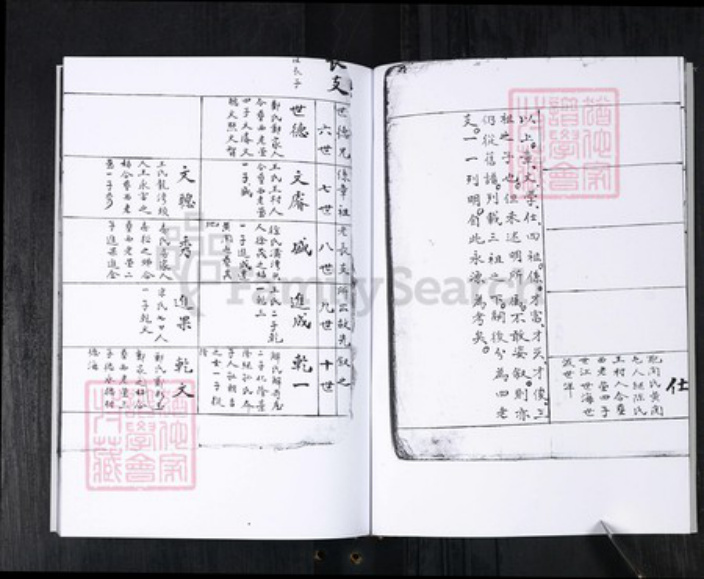 山东省青岛市即墨区于氏族谱-于氏族谱.于家屯.pdf电子版插图5 山东省青岛市即墨区于氏族谱-于氏族谱.于家屯.pdf电子版插图5