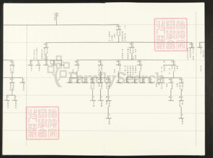 山东省临沂市兰山区吴氏族谱-吴氏族谱.pdf电子版插图5 山东省临沂市兰山区吴氏族谱-吴氏族谱.pdf电子版插图5