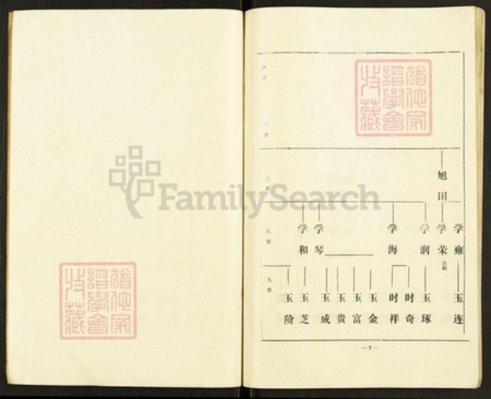 江苏省盐城市建湖县刘氏彭城堂族谱-刘氏宗谱.pdf电子版插图5 江苏省盐城市建湖县刘氏彭城堂族谱-刘氏宗谱.pdf电子版插图5
