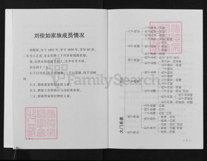 陕西省渭南市蒲城县刘氏族谱-白家原村刘姓族谱.pdf电子版插图5 陕西省渭南市蒲城县刘氏族谱-白家原村刘姓族谱.pdf电子版插图5