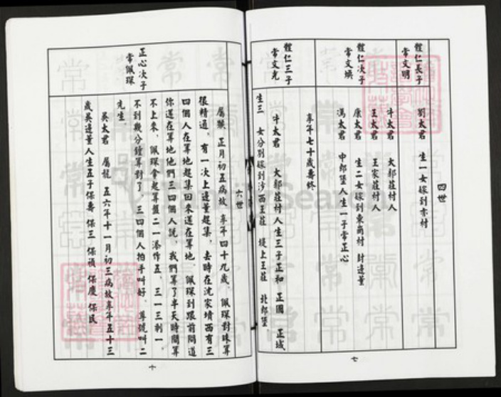 河北省邯郸市成安县商城镇河北省邯郸市邯郸常氏族谱-常氏家谱.pdf电子版插图5 河北省邯郸市成安县商城镇河北省邯郸市邯郸常氏族谱-常氏家谱.pdf电子版插图5