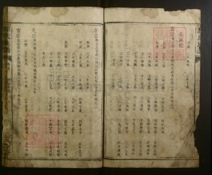 湖南省衡阳市谭氏族谱-谭氏族谱.pdf电子版插图5