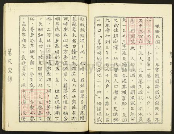 江苏省淮安市金湖县金南镇万氏槐里堂族谱-万氏宗谱.pdf电子版插图5