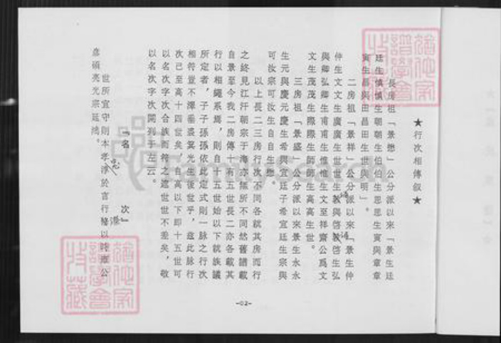 福建省泉州市晋江市龙湖镇万氏族谱-浔江万氏族谱.pdf电子版插图5 福建省泉州市晋江市龙湖镇万氏族谱-浔江万氏族谱.pdf电子版插图5