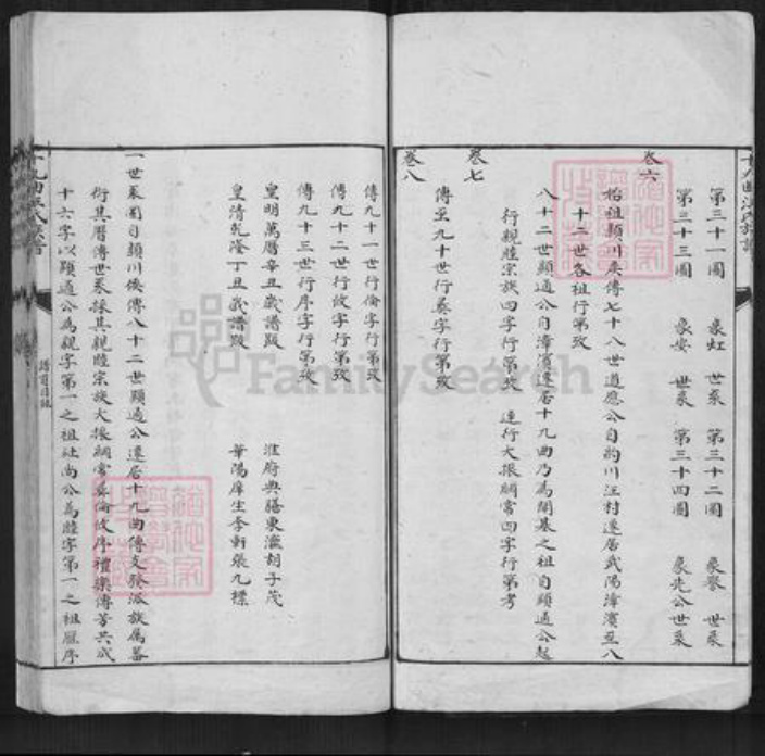 安徽省黄山市歙县汪氏族谱-十九曲汪氏族谱.pdf电子版插图5 安徽省黄山市歙县汪氏族谱-十九曲汪氏族谱.pdf电子版插图5