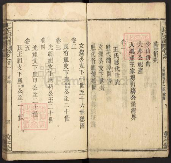 湖北省黄冈市浠水县清泉镇王氏敦本堂族谱-王氏宗谱.pdf电子版插图5