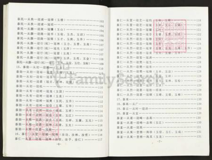 江苏省盐城市亭湖区王氏三槐堂族谱-王氏宗谱.pdf电子版插图5 江苏省盐城市亭湖区王氏三槐堂族谱-王氏宗谱.pdf电子版插图5