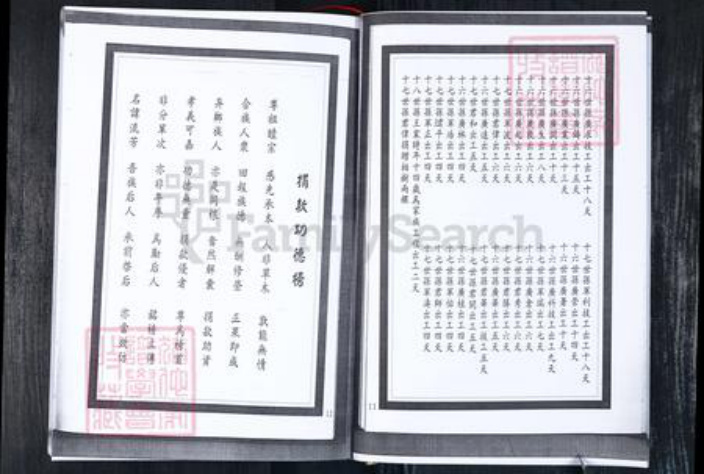 山东省青岛市即墨区王氏族谱-王氏二支谱.pdf电子版插图5 山东省青岛市即墨区王氏族谱-王氏二支谱.pdf电子版插图5