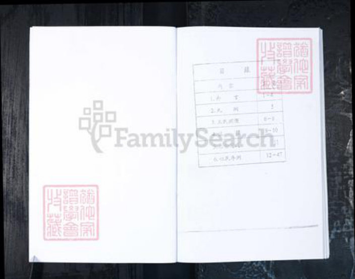 山东省青岛市城阳区王氏族谱-王氏族谱.即墨葛村城阳红岛东大洋支.pdf电子版插图5 山东省青岛市城阳区王氏族谱-王氏族谱.即墨葛村城阳红岛东大洋支.pdf电子版插图5