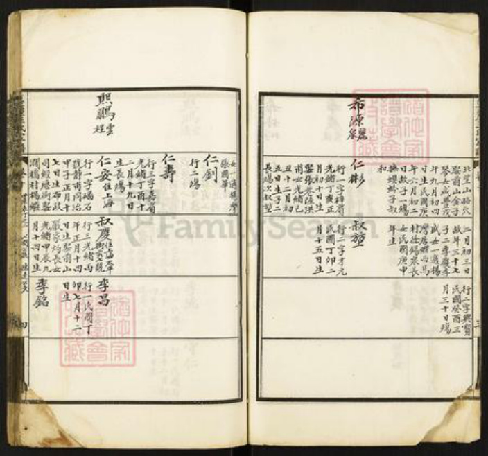 江苏省苏州市吴中区东山镇王氏族谱-莫厘王氏家谱.pdf电子版插图5