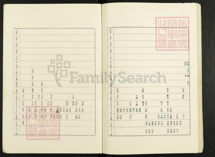 江苏省扬州市高邮市界首镇王氏槐荫堂族谱-王氏家谱.pdf电子版插图5 江苏省扬州市高邮市界首镇王氏槐荫堂族谱-王氏家谱.pdf电子版插图5