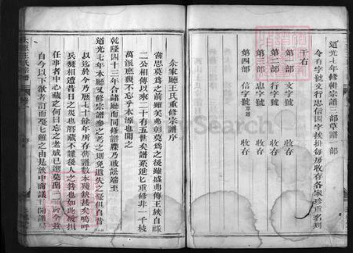 浙江省王氏族谱-太原王氏宗谱 [残卷].pdf电子版插图5