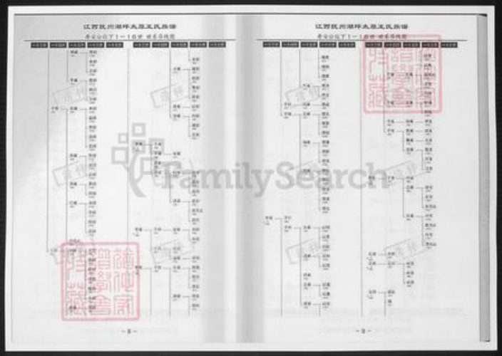 江西省抚州市王氏族谱-江西抚州湖坪太原王氏族谱.pdf电子版插图5 江西省抚州市王氏族谱-江西抚州湖坪太原王氏族谱.pdf电子版插图5
