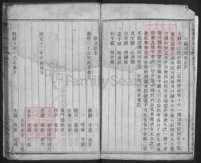 浙江省金华市浦江县前吴乡毛氏族谱-浦阳毛氏宗谱.pdf电子版插图5