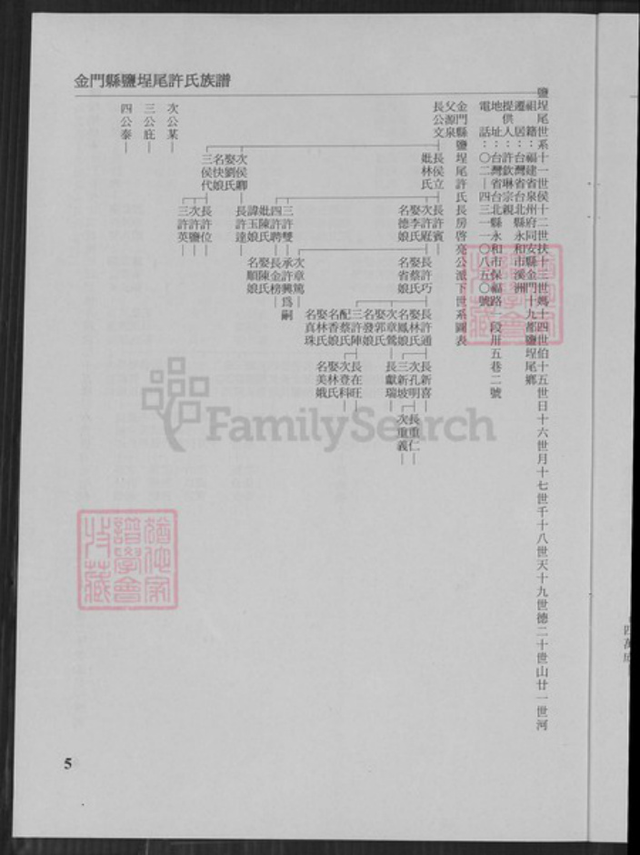 福建省泉州市金门县金城许氏族谱-金门盐埕尾许氏世系图.pdf电子版插图5