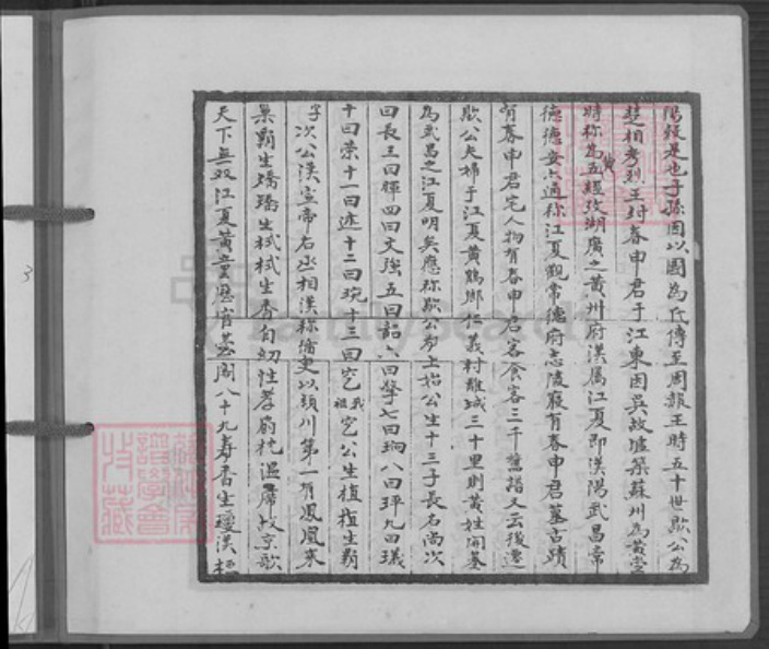 广东省梅州市蕉岭县蕉城镇黄氏江夏堂族谱-黄氏族谱.pdf电子版插图5