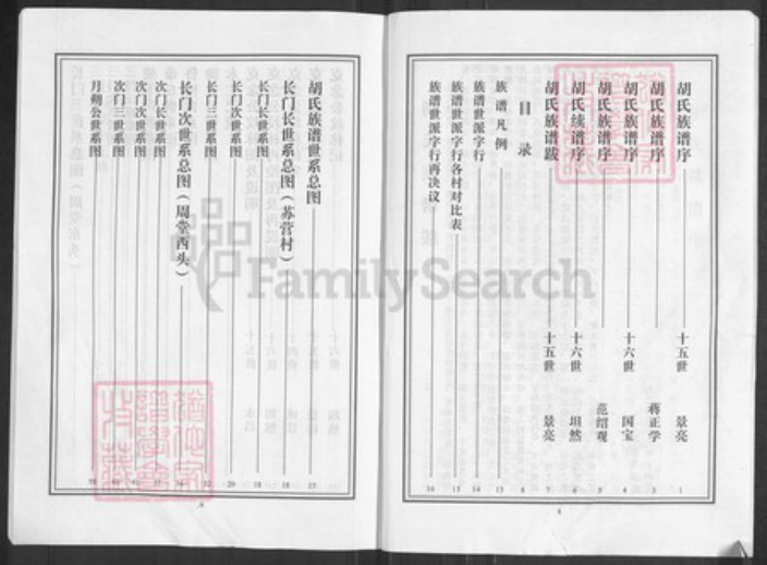 河南省商丘市睢县河南省商丘市睢县胡氏族谱-睢州胡氏族谱.pdf电子版插图5 河南省商丘市睢县河南省商丘市睢县胡氏族谱-睢州胡氏族谱.pdf电子版插图5