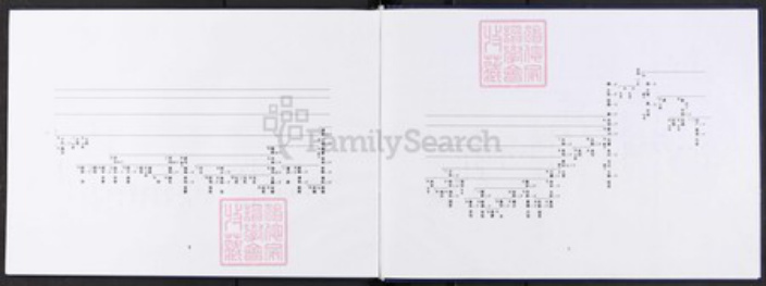 山西省阳泉市河南省郑州市荆;荆氏族谱-荆氏四门家谱.pdf电子版插图5 山西省阳泉市河南省郑州市荆;荆氏族谱-荆氏四门家谱.pdf电子版插图5