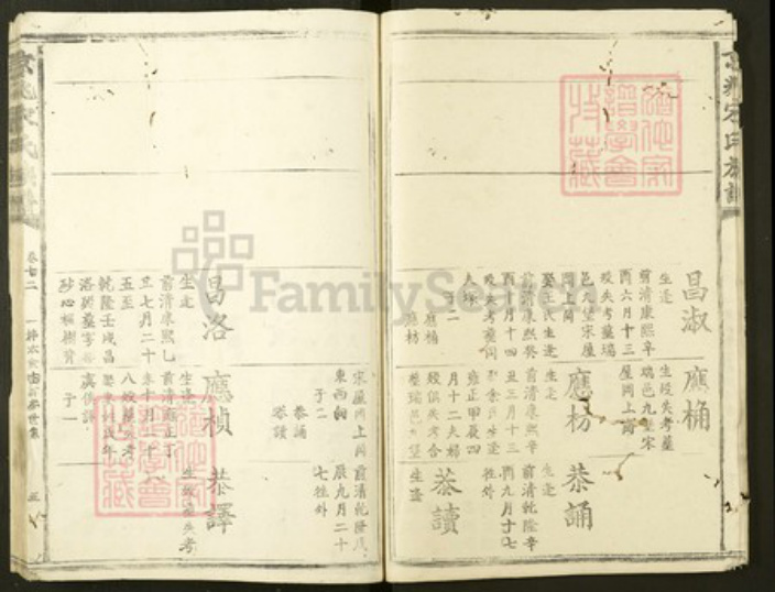 陕西省西安市宋氏族谱-京兆宋氏族谱.pdf电子版插图5