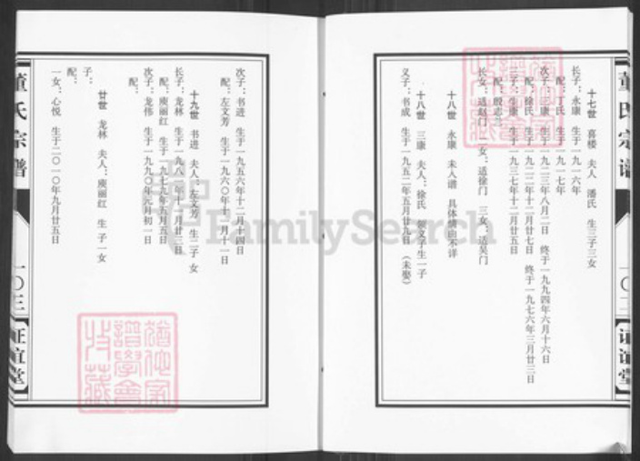 江苏省盐城市建湖县董氏证谊堂族谱-董氏宗谱.pdf电子版插图5 江苏省盐城市建湖县董氏证谊堂族谱-董氏宗谱.pdf电子版插图5