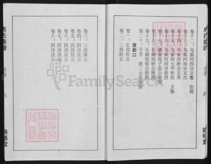 湖北省荆州市江陵县沙岗镇马氏绛帐堂族谱-马氏族谱.pdf电子版插图5