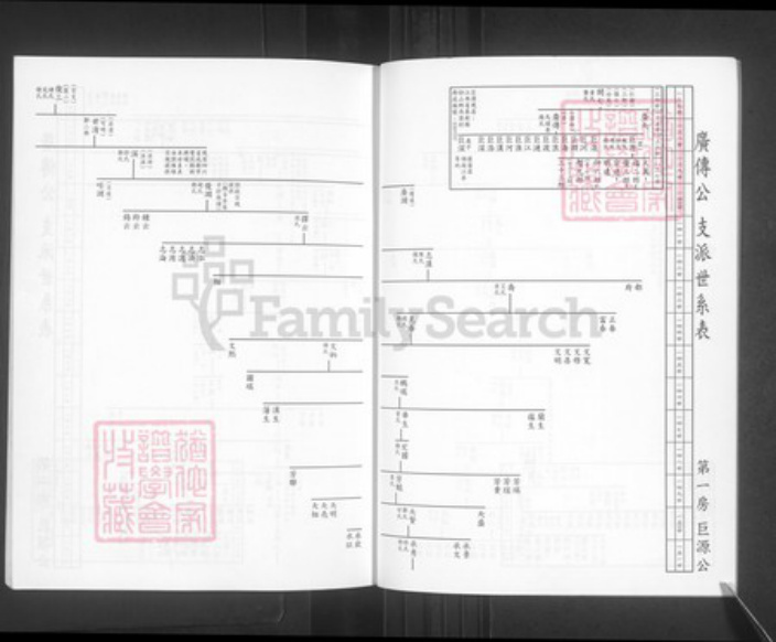 江西省宜春市奉新县仰山乡刘氏族谱-巨源巨湶巨汌族谱.pdf电子版插图5