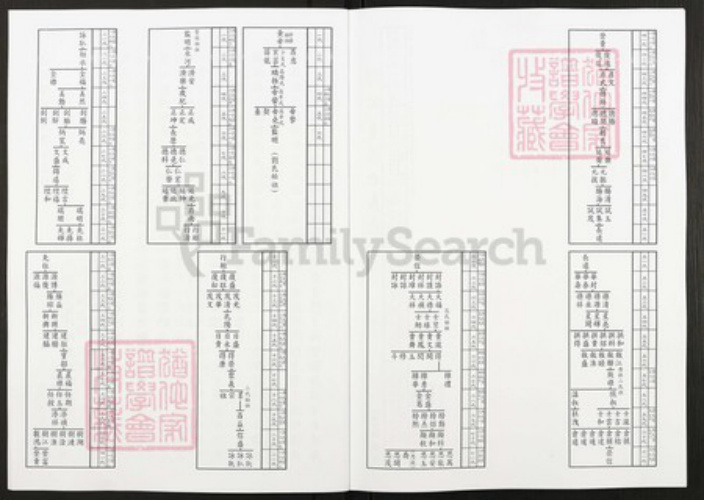 江苏省徐州市刘氏族谱-刘氏族谱.pdf电子版插图5 江苏省徐州市刘氏族谱-刘氏族谱.pdf电子版插图5