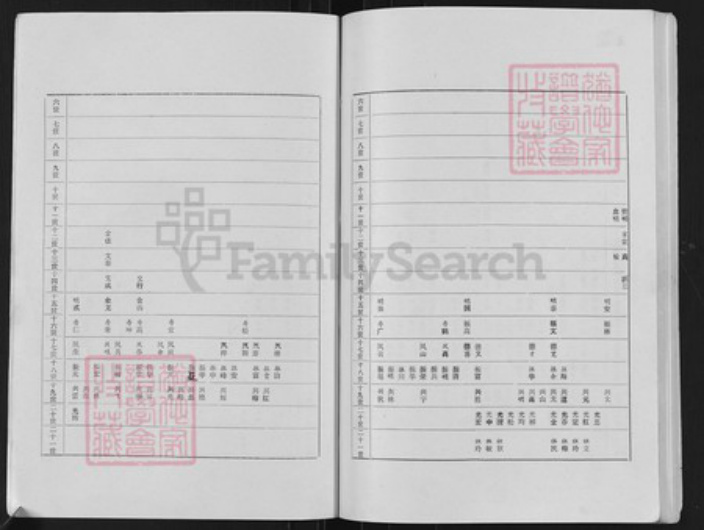 江苏省扬州市高邮市界首镇王氏槐荫堂族谱-王氏家谱.pdf电子版插图5 江苏省扬州市高邮市界首镇王氏槐荫堂族谱-王氏家谱.pdf电子版插图5