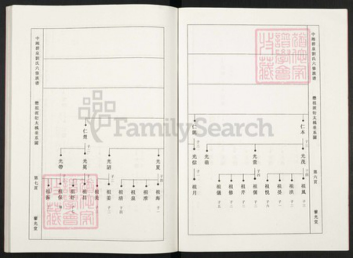 湖南省湘潭市湘潭县锦石乡刘氏藜光堂族谱-中湘碧泉刘氏六修族谱.pdf电子版插图5 湖南省湘潭市湘潭县锦石乡刘氏藜光堂族谱-中湘碧泉刘氏六修族谱.pdf电子版插图5