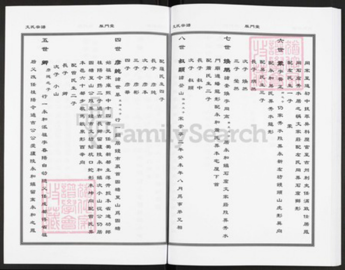 贵州省遵义市赤水市葫市镇文氏雁门堂族谱-文氏宗谱.pdf电子版插图5