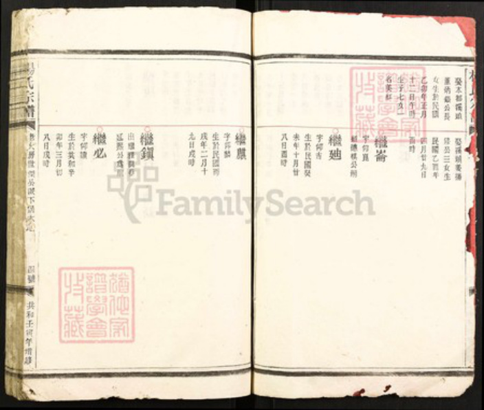 浙江省温州市瑞安市瑞安杨氏绍槐堂族谱-杨氏宗谱.pdf电子版插图5