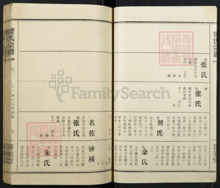 湖北省黄冈市贾氏族谱-贾氏宗谱.pdf电子版插图5