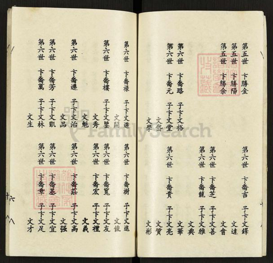 山东省临沂市平邑县卞桥镇卞氏献玉堂族谱-卞氏家谱.pdf电子版插图5