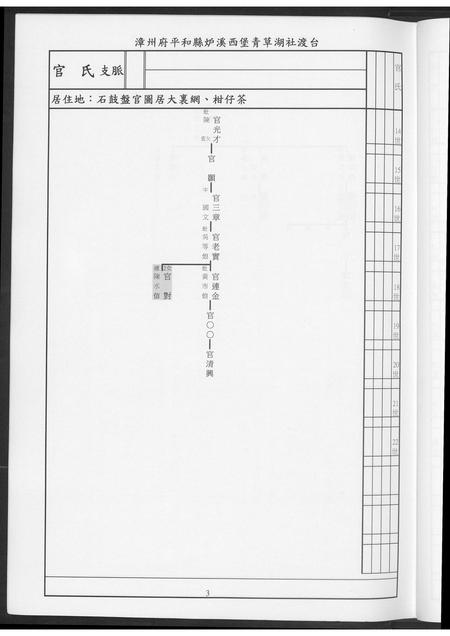 福建陈氏王氏刘氏官氏族谱-陈王刘官氏族谱.pdf电子版插图5