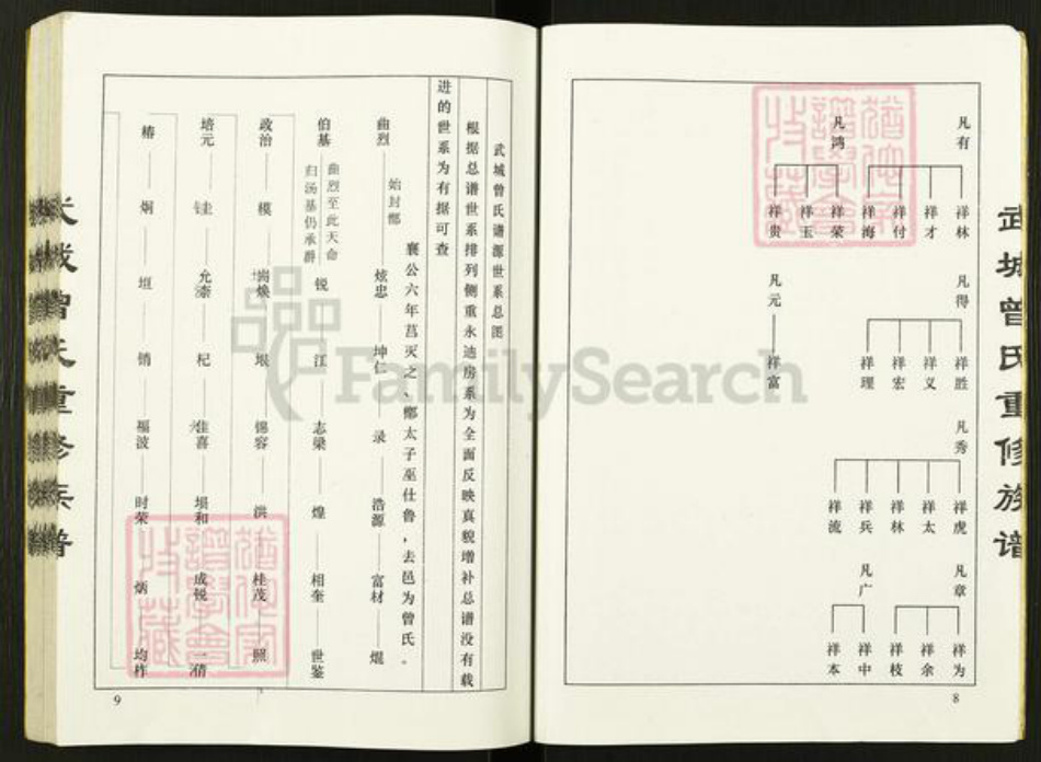 山东省德州市武城县曾氏三省堂族谱-武城曾氏重修族谱.pdf电子版插图5 山东省德州市武城县曾氏三省堂族谱-武城曾氏重修族谱.pdf电子版插图5