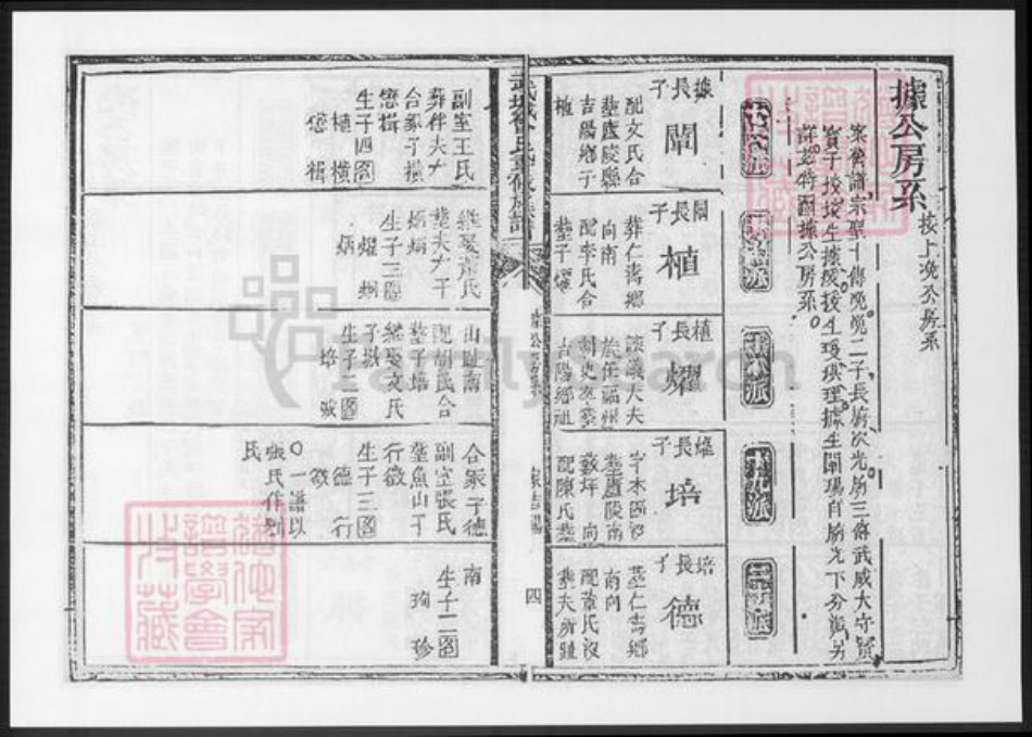 山东省曾氏族谱-武城曾氏重修族谱.pdf电子版插图5