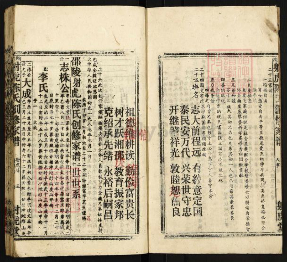 湖南省邵阳市隆回县新田陈氏射虎堂族谱-邵陵射虎陈氏创修家谱.pdf电子版插图5 湖南省邵阳市隆回县新田陈氏射虎堂族谱-邵陵射虎陈氏创修家谱.pdf电子版插图5