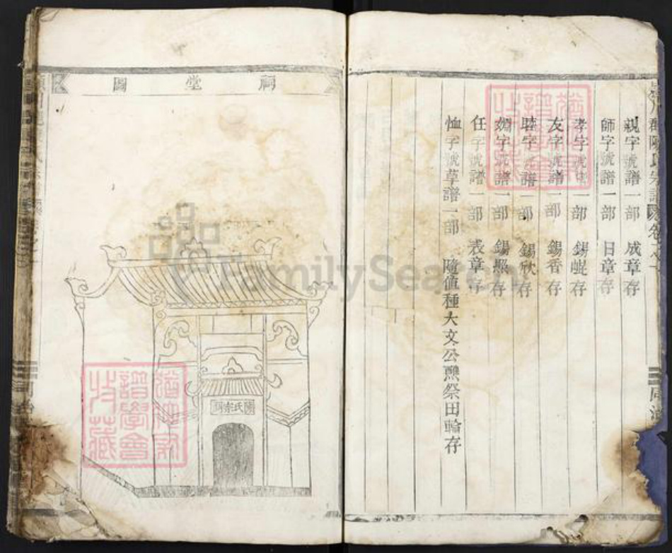 福建省龙岩市上杭县陈氏族谱-颖川郡陈氏宗谱.pdf电子版插图5 福建省龙岩市上杭县陈氏族谱-颖川郡陈氏宗谱.pdf电子版插图5