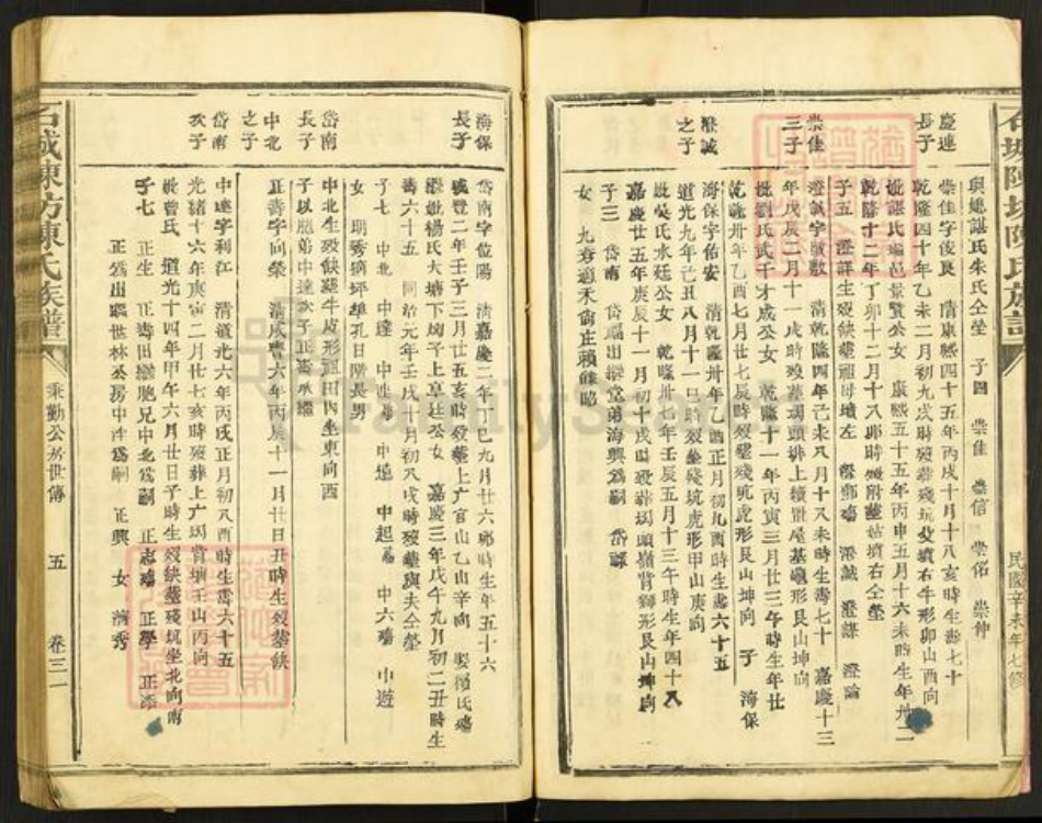 江西省赣州市石城县屏山镇陈氏族谱-石城陈坊陈氏族谱.pdf电子版插图5