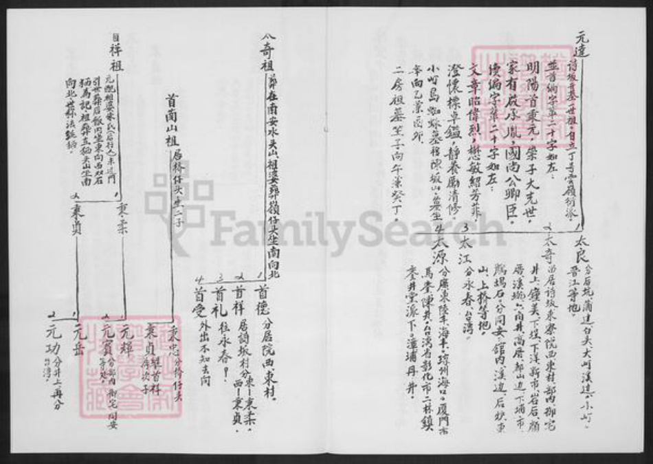 福建省宁德市蕉城区陈氏族谱-陈坂陈氏世劳王家世系谱草录.pdf电子版插图5 福建省宁德市蕉城区陈氏族谱-陈坂陈氏世劳王家世系谱草录.pdf电子版插图5