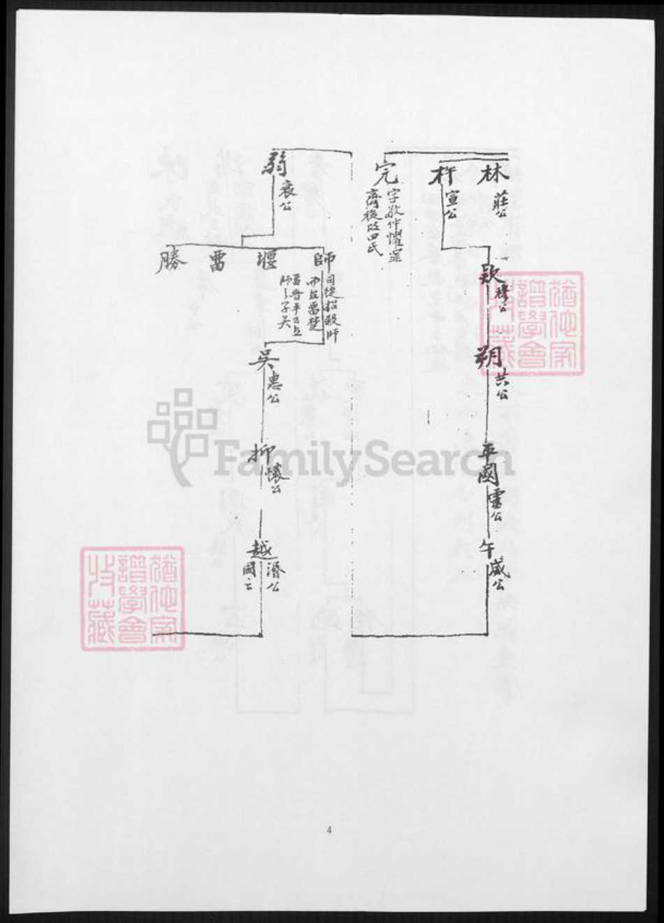 福建省漳州市陈氏族谱-陈氏宗谱.云后宅谱系.pdf电子版插图5 福建省漳州市陈氏族谱-陈氏宗谱.云后宅谱系.pdf电子版插图5
