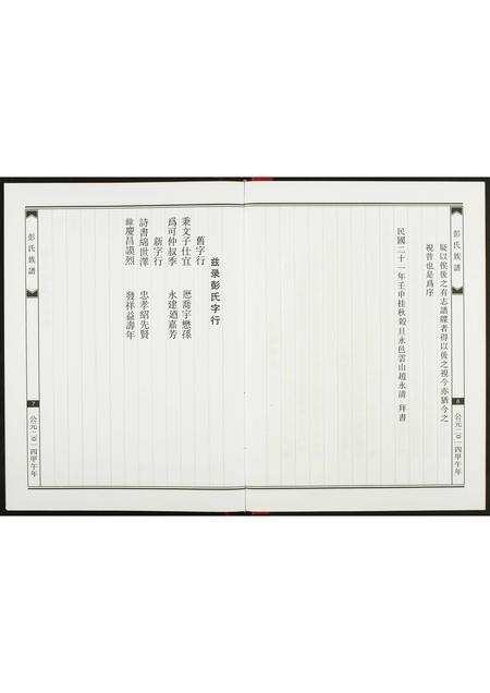 福建彭氏族谱-彭氏族谱.pdf电子版插图5