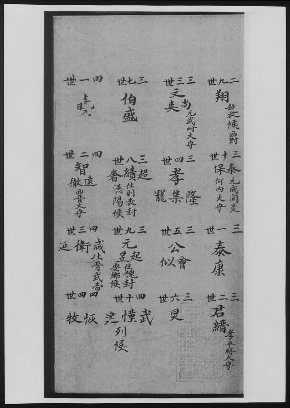 云南省保山市程氏族谱-程氏宗谱.pdf电子版插图5 云南省保山市程氏族谱-程氏宗谱.pdf电子版插图5