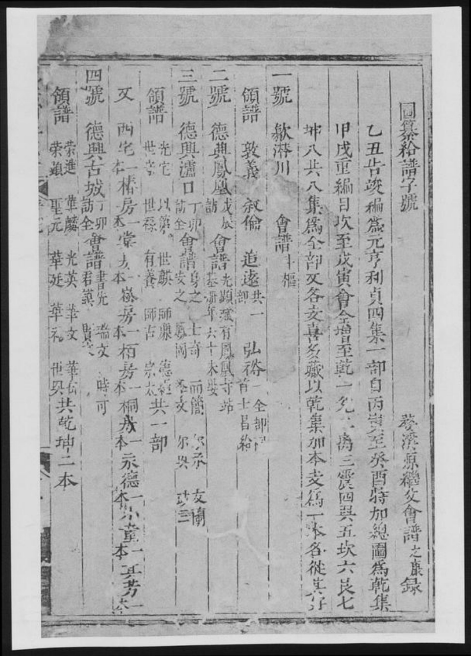 河南省洛阳市新安县程氏族谱-新安程氏统宗补正纪实.pdf电子版插图5 河南省洛阳市新安县程氏族谱-新安程氏统宗补正纪实.pdf电子版插图5